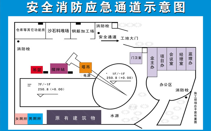 安全消防應急通道示意圖